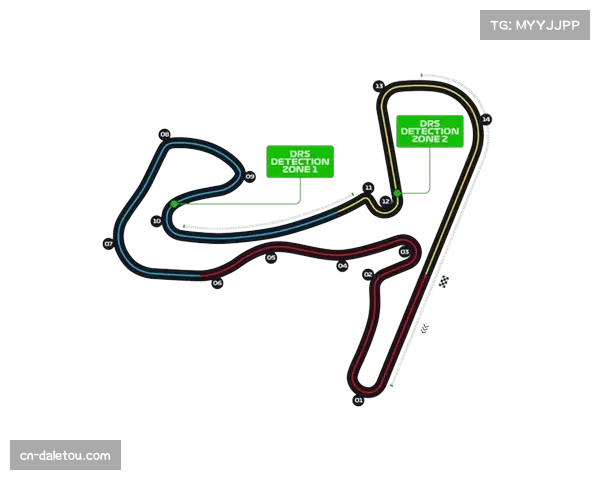 F1宣布2030年实现净零碳排放目标，推广可持续航空燃料与赛道能源革新